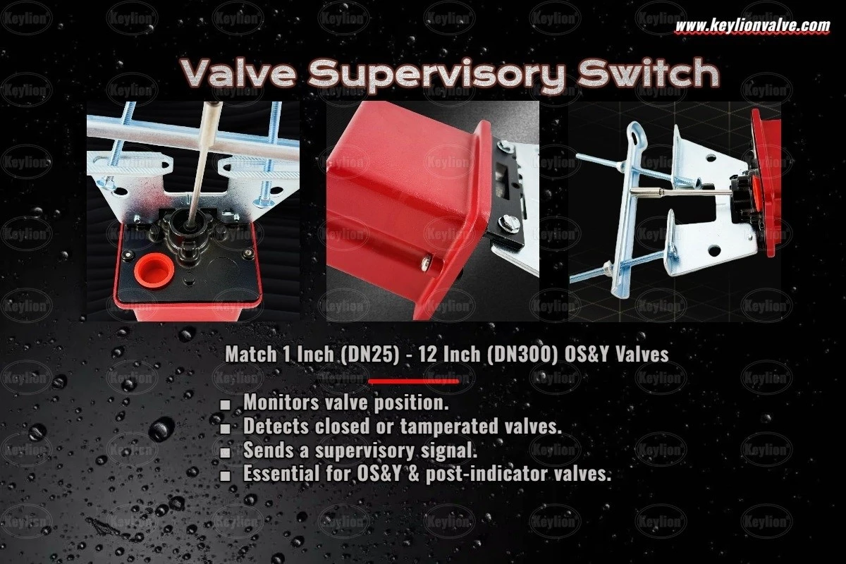 What is a Tamper Switch What is a Tamper Switch